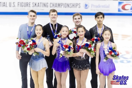 Ice Gallery Skates U.S.
